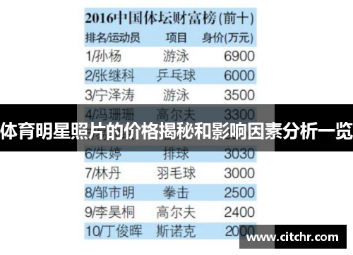 体育明星照片的价格揭秘和影响因素分析一览